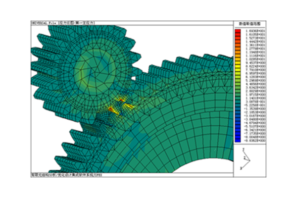 齿轮结构接触分析
